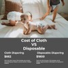Nora's Nursery Cloth Diapers 7 Pack with 7 Inserts &
