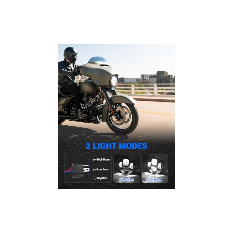 SUPAREE 5.75 Inch LED Motorcycle Headlight E-Approved Motorcycle Front Headlight