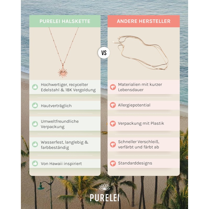 Purelei® Sun Necklace (Gold, Silver & Rose Gold) with Sun