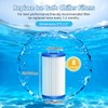 8 PACK 20 Micron 5" x 2.5" Water Filter Replacement