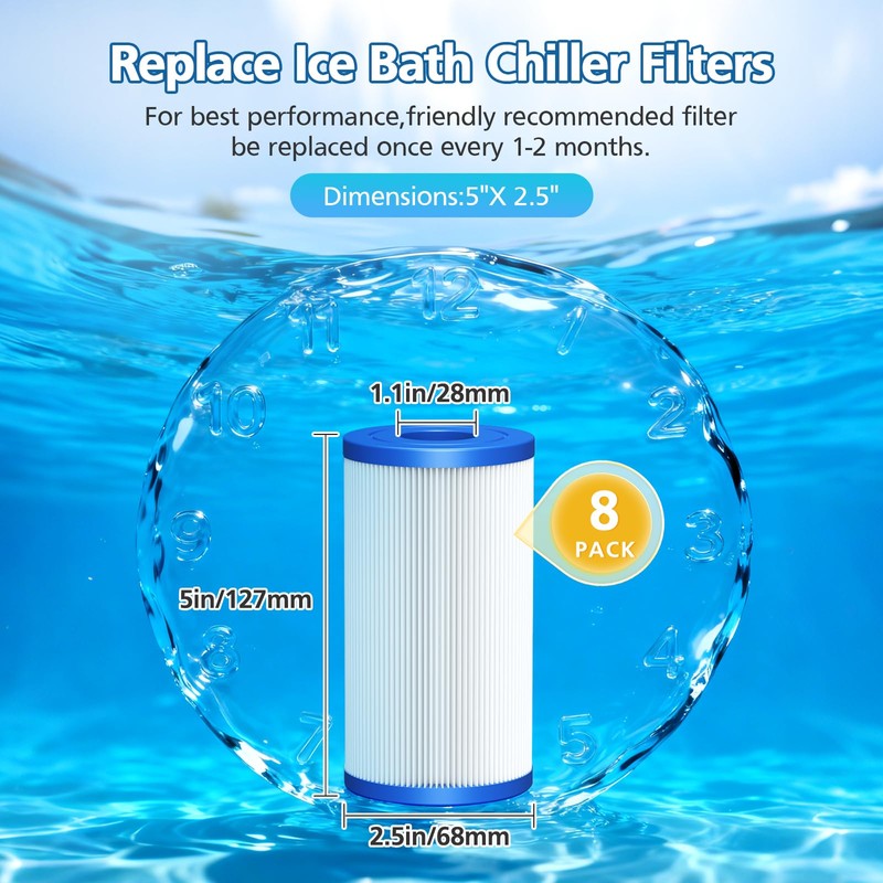 8 PACK 20 Micron 5" x 2.5" Water Filter Replacement