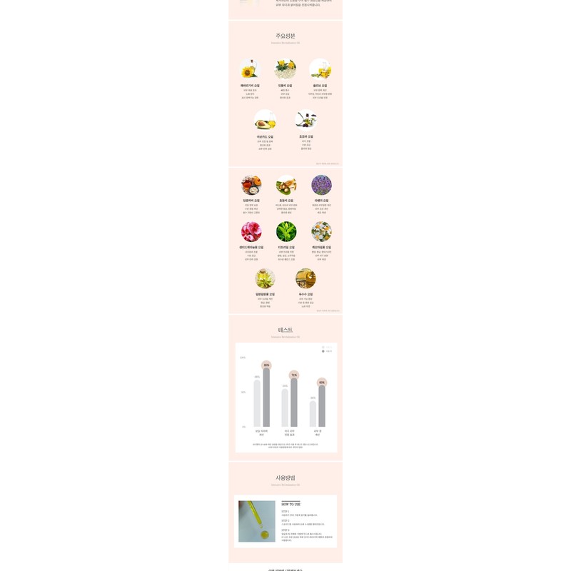 Kervu Intensive Revitalization Oil 50ml / 커뷰 인텐시브 리바이탈리제이션 오일