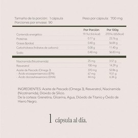 Maklen Niacinamida con Resveratrol - Nicotinamida con Resveratrol y Omega 3- Potente Formula Antioxidante y Bienestar Celular, Energia y Salud de la  