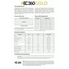 EC360® Gold 14.5W/mK Thermal Pad (50 x 50 x 1.0