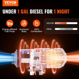 VEVOR Bluetooth App Control Diesel Air Heater, 12V 2KW Diesel Heater with Automatic Altitude Adjustment, Remote Control and LCD, Diesel Parking Heater for RV Trailer Camper Van Boat and Indoors