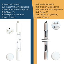 Generic Airwaves Compatible Replacement 2-Bulb Set LAHV90 (Germicidal UV Lamp), Clear, 65501