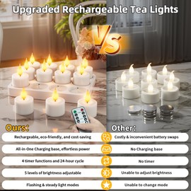 Rechargeable Flameless Tea Lights Candles with Remote Charging Base 12Pcs