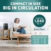 GermGuardian Airsafe+ Air Purifier for Home, for Wildfire Smoke, Pets,