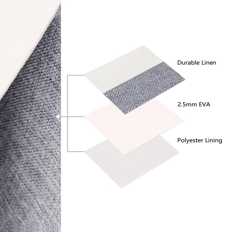 MANGATA Small Fabric Storage Basket, Organiser Box for Home, Bedroom,