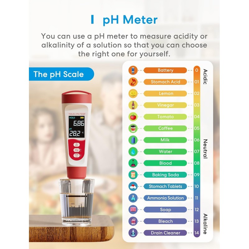 Flysocks 4-in-1 Digital Water Tester - Measure pH, TDS, EC