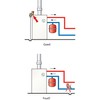 Flacmo Prescor Rp 1 1/4 x Rp 1 1/2-3.0 bar