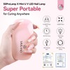 Saviland U V Gel Nail Lamp Mini U V Lamp