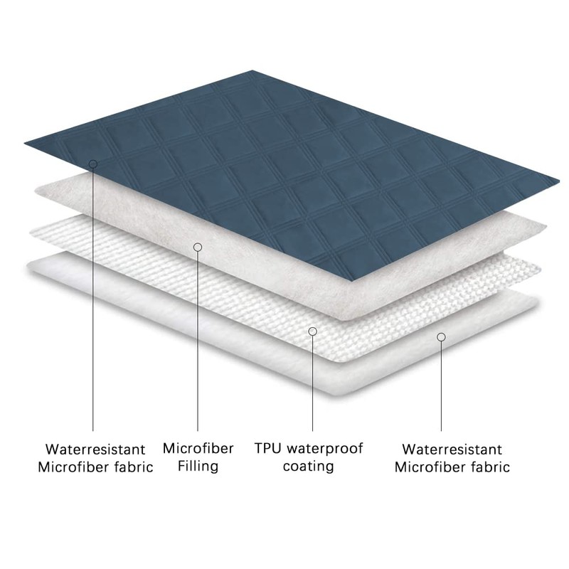 Ameritex Waterproof Dog Bed Cover Pet Blanket with Anti-Slip Back