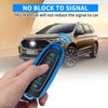 QBUC for Ford Key fob Cover,Soft TPU Car Key Case