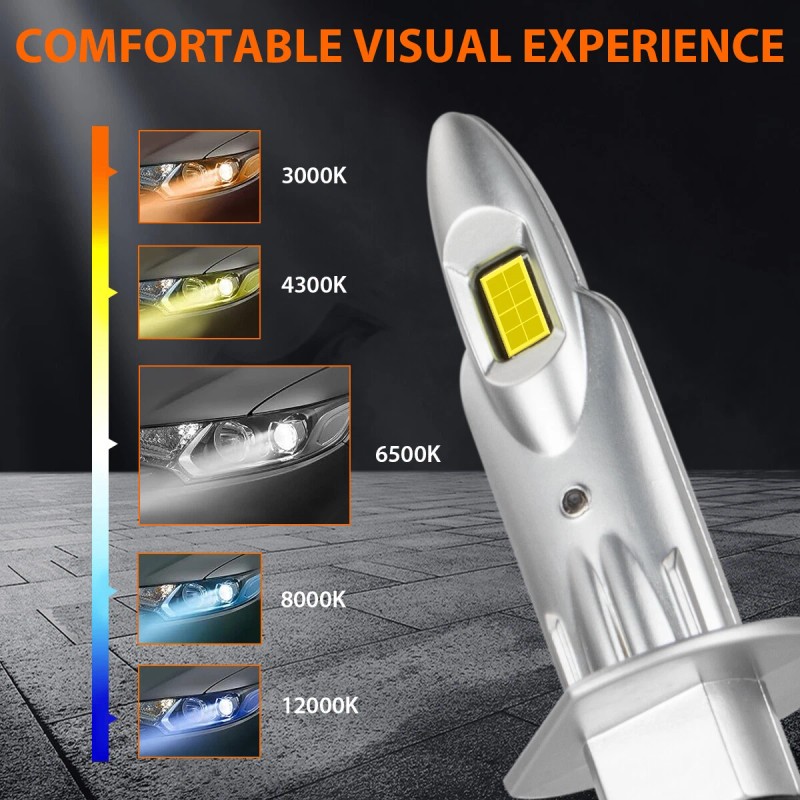 SHENKENUO H1 CSP LED Headlight Kit Bulbs High Low Beam