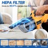 2-Pack HEPA Vacuum Filter Replacement for Handheld Vacuums, Washable and