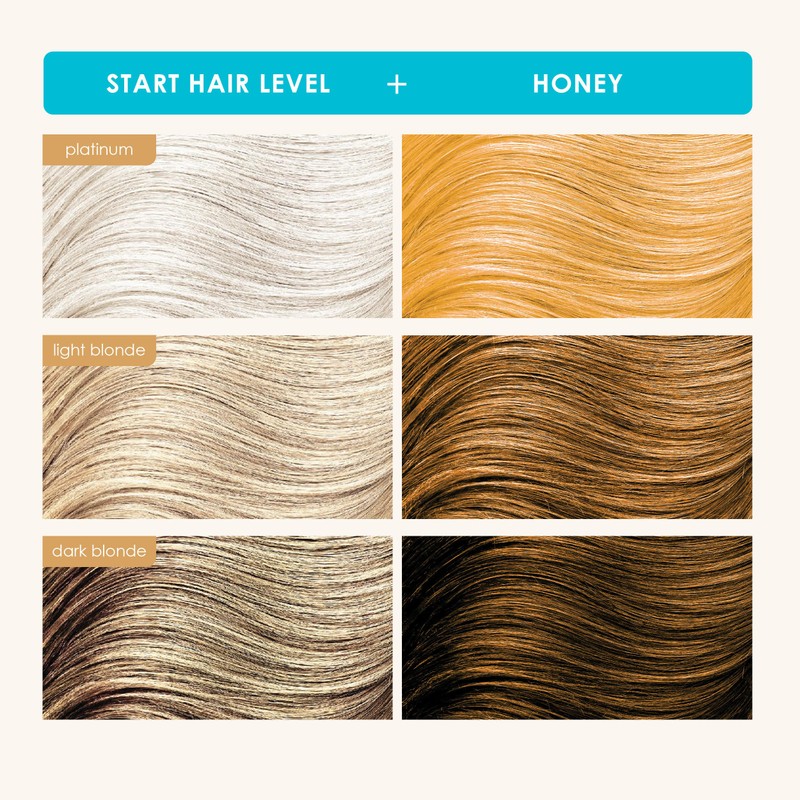 Keracolor Clenditioner HONEY Hair Dye - Semi Permanent Hair Color