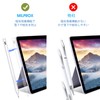 MILPROX Surface Touch Pen, 4096 Pressure Control, Palm Rejection, Magnetic