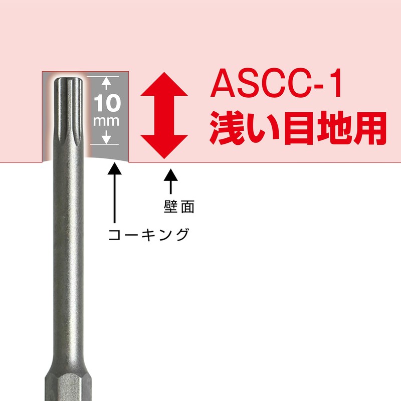 ANEX ASCC-1 Fast Caulking Cutter 0.4 inches (10 mm) for