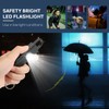 Softvox Personal Safety Alarm Keychain for Women 2PCS -130 dB