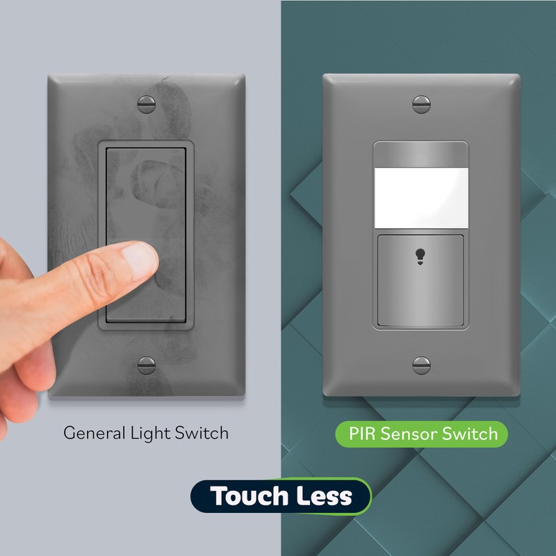TOPGREENER PIR Passive Infrared Motion Sensor Switch, Ambient Light Level