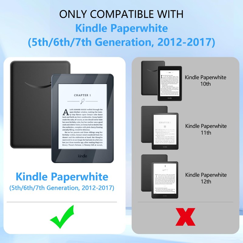 2 Pack Anti Blue Light Screen Protector for Kindle Paperwhite