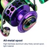 Fishing Reels - Spin Reels Freshwater,Gear Ratio Wheel Baitcasting Spinner