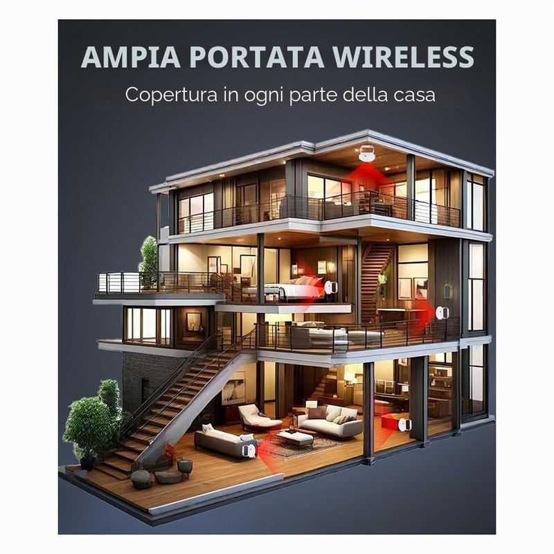 Comphic Allarmi da Letto per Pazienti Anziani Con Demenza -