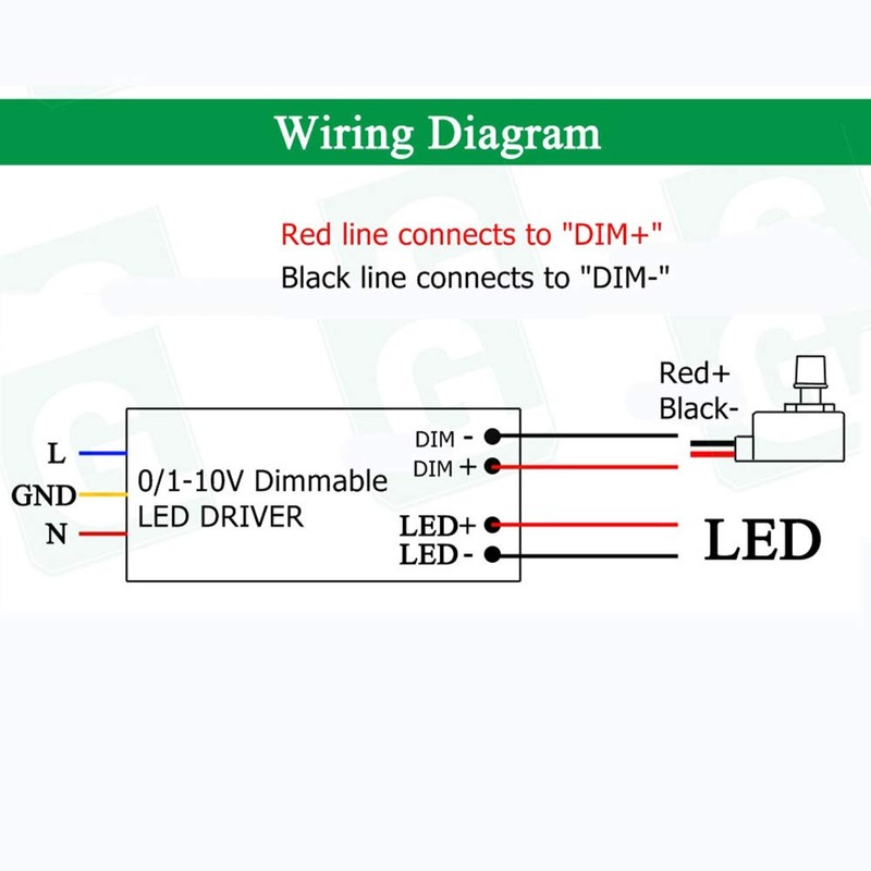 Quentacy DC 0/1-10V LED Dimmer Knob Controller Rotary Mini Switch