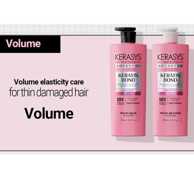 Kerasys Kerasys Advanced Keratin Bond Shampoo and Treatment Set 20.2