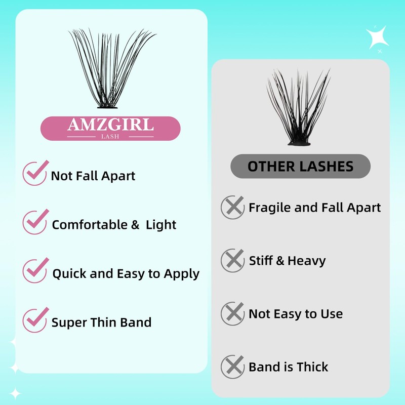 Wispy Eyelash Cluster Eyelash Extensions, 40D Cluster Eyelashes, Individual Eyelashes,