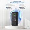 Keypad Smart Door Knob Lock, Door Knob with Locks, Keyless