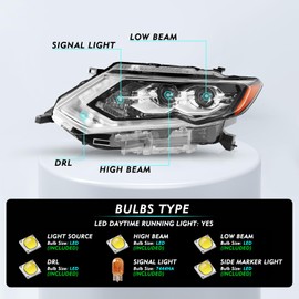 TUSDAR Headlight Assembly Fit for 2017 2018 2019 2020 Nissan Rogue with FULL LED SL Hybrid/SL LED Headlamp with DRL Replacement LH (Left/Driver Side)