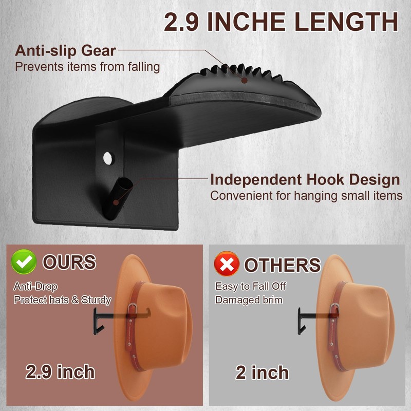 Dntorx 2.9 Inch Hat Hooks for Wall, 8 Pack Cowboy