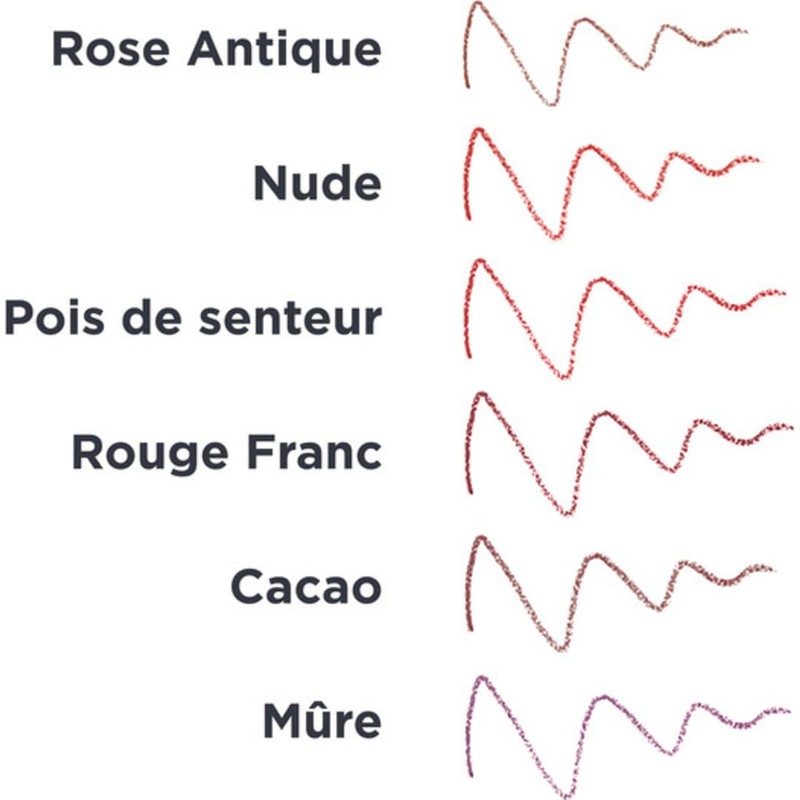 Avril Lip Pencil, Nude