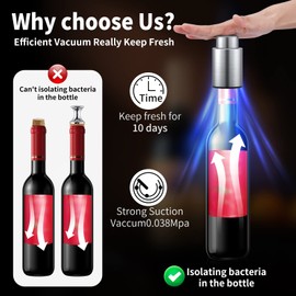 Wine Bottle Stoppers，2-in-1 Vacuum Wine Stopper，Stainless Steel Wine Savers, Reusable Wine Preserver, Vacuum Pump Corks Keep Wine Really Fresh, Best Gift Accessories,Hanlomele(1 Pack)