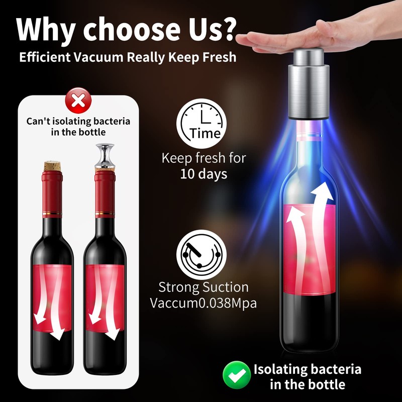 Wine Bottle Stoppers，2-in-1 Vacuum Wine Stopper，Stainless Steel Wine Savers, Reusable