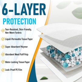 Paws & Claws Premium Dog Pee Pads, Extra Large 30"x36", 30 Count – 6-Layer Leak-Proof, Holds 10 Cups, Super Absorbent, Odor Control, Instant Absorption for Large Dogs & Multi-Pet Households