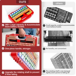 Battery Organizer Storage Holder Box Case with Tester, New Ultra-Large 285+Batteries Double-Sided Variety Pack, Holds AA AAA 4A C D 9V 3V Button Cell Lithium18650 CR2 CR123 CR1632 LR44 - Red