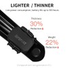 iGPSPORT CAD70 Cadence Sensor, Bluetooth ANT+ Bike Computer Wireless Waterproof