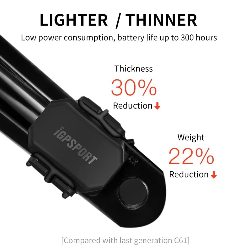 iGPSPORT CAD70 Cadence Sensor, Bluetooth ANT+ Bike Computer Wireless Waterproof