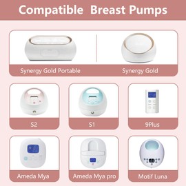 3pcs 15/16/17mm Flanges Pump Part Compatible with Spectra S2 S1 9 Plus Synergy Gold/Ameda MYA/Motif Luna/Cimilre Breast Pumps, Replacement to Spectra Pump Accessories Flange Shield