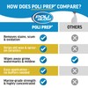 Poli Glow Poli Prep Concentrated RV & Boat Surface Cleaner
