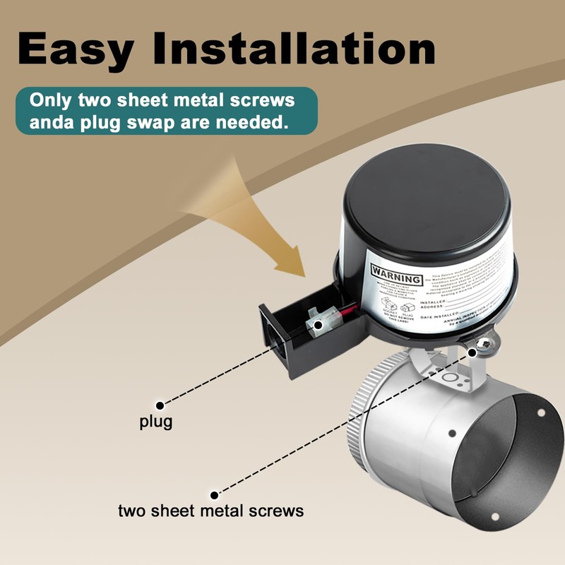GVD-RAM PL Vent Damper Motor ，Assembly Compatible with Field Controls