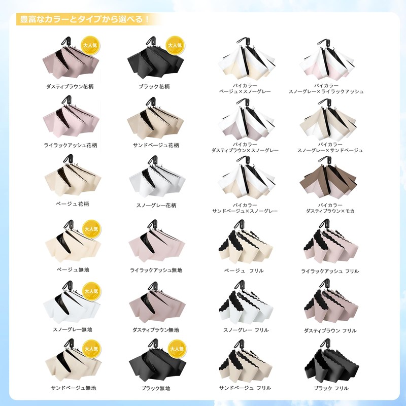 CICIBELLA Parasol, Foldable, 100% UV Protection, 100% Shade, Foldable, One-Touch,