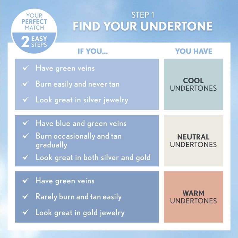 CoverGirl Clean Invisible, Java, Foundation, Blendable Formula, Buildable Coverage, Lightweight,