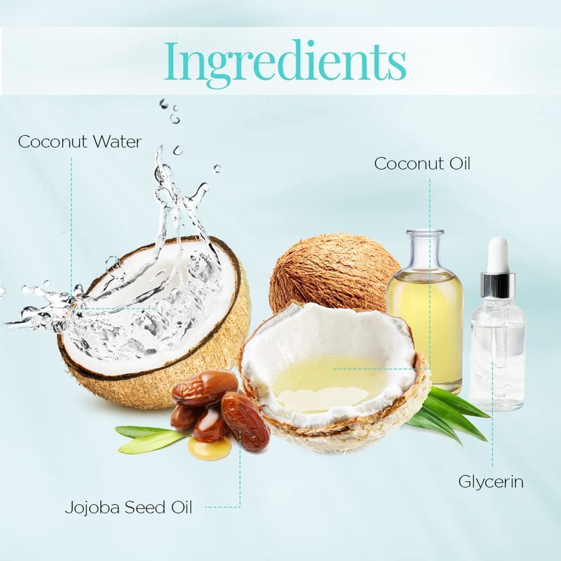 Body Drench Coconut Water Replenishing Lotion, 2 Fluid Ounce