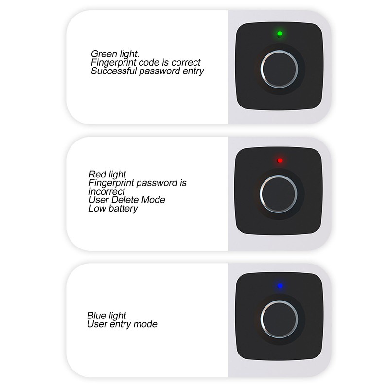 Fingerprint Cabinet Lock Fast Unlocking Child Safety Smart Biometric Keyless
