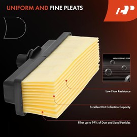 A-Premium Juego de 2 Filtros de Aire de Motor