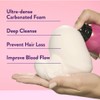 ELUXE Go Glow Kit, Carbonic Acid Shampoo & Conditioner for